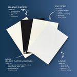 A graphic that compares each of the Journal paper substrates- blank paper, dotted, noir and lined.