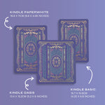 A graphic that compares the sizing of Kindle Insert Stickers for the Paperwhite, basic and Oasis models.