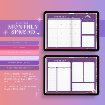 Digital 2024 Iridescence Planner
