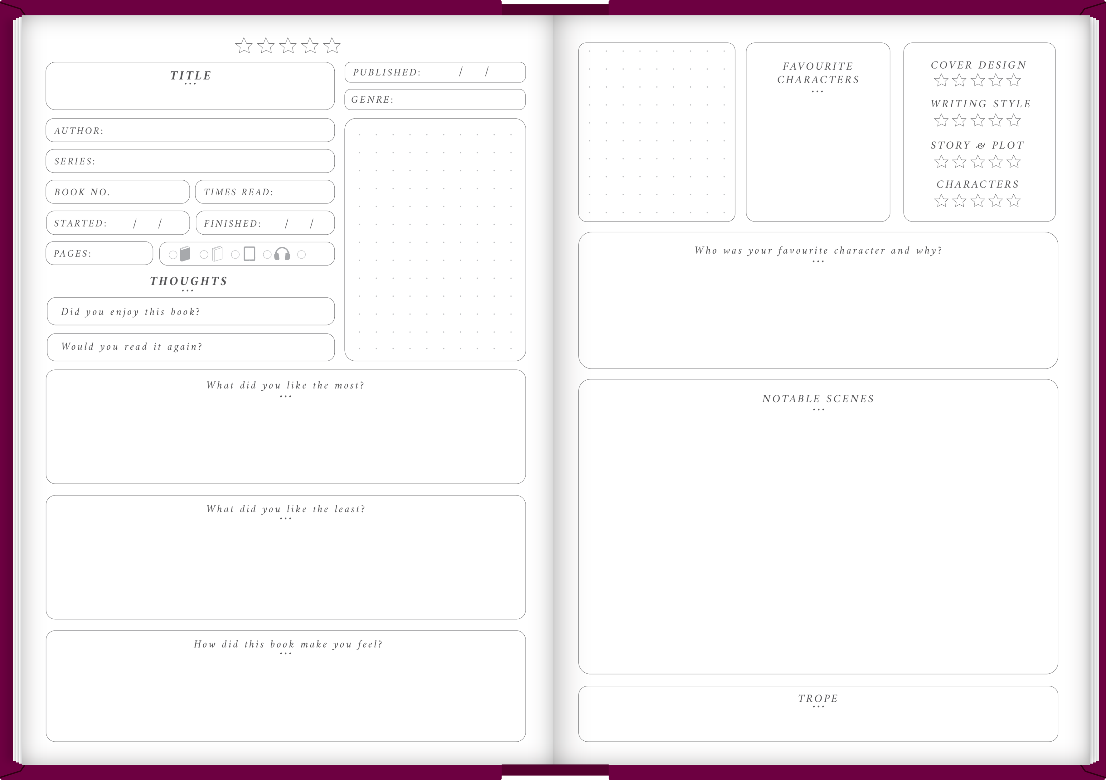 An example spread from a The Quirky Cup Collective Reading Journal- this page showing the book review spread