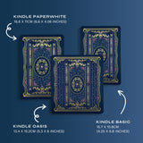 A graphic that compares the sizing of Kindle Insert Stickers for the Paperwhite, basic and Oasis models. 