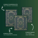A graphic that compares the sizing of Kindle Insert Stickers for the Paperwhite, basic and Oasis models. 