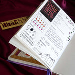 An open Reading Journal spread created with the The Quirky Cup Collective metal reading journal stencil ruler sits open on a deep pink fabric background.