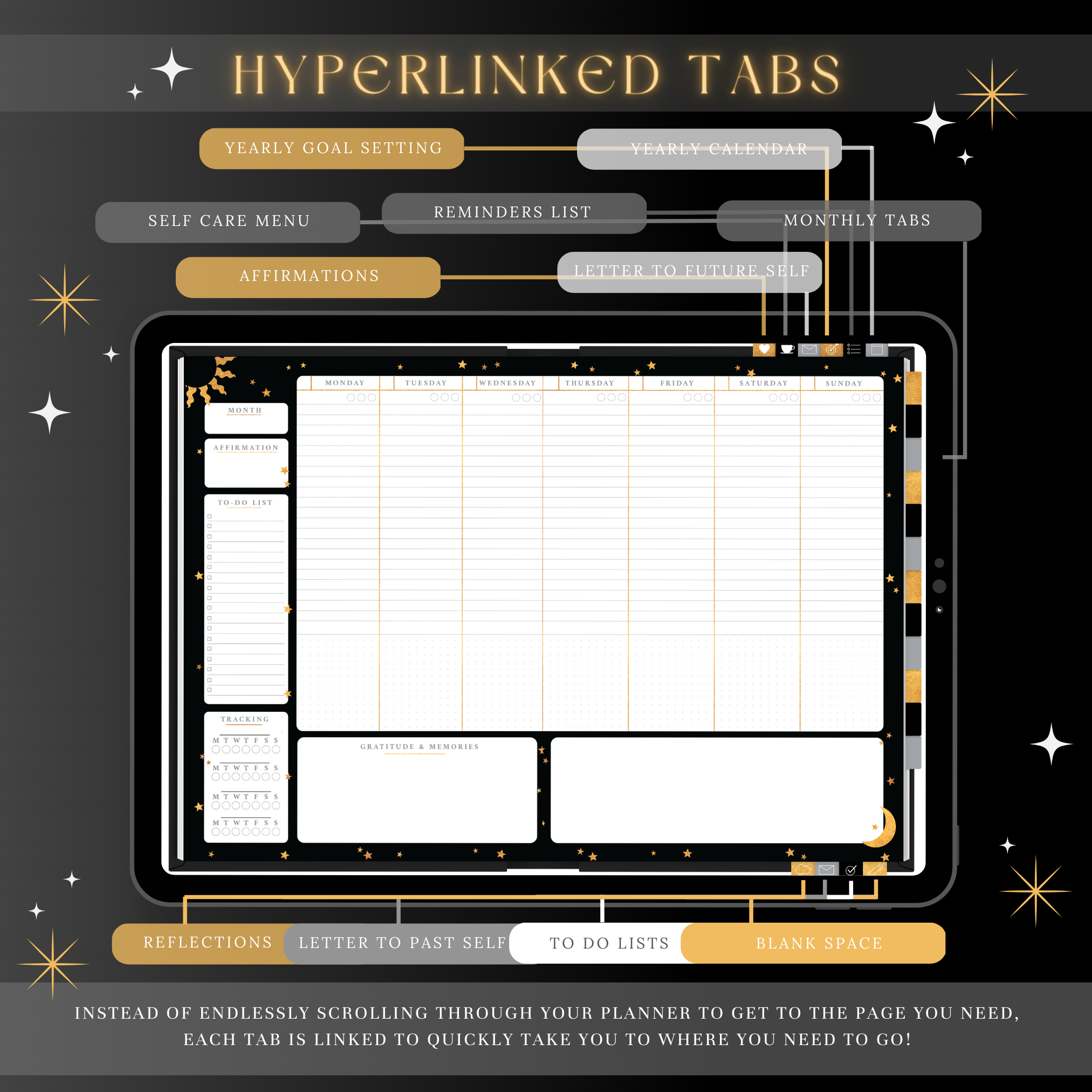 Wonderland Dateless Planner - Digital - The Quirky Cup Collective